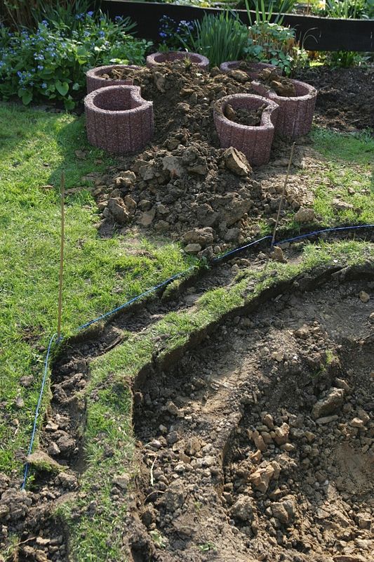 6 Pflanzringe und der Aushub aus der Teichgrube formen den Berg des Bachlaufes.