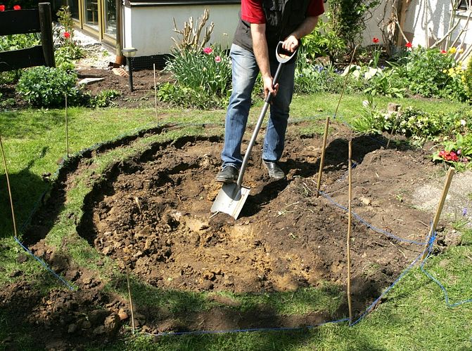 Schritt für Schritt-Anleitung zum Anlegen eines Folienteiches