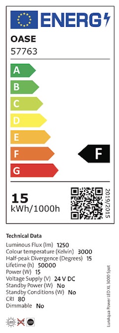 Energieeffizienzklasse F