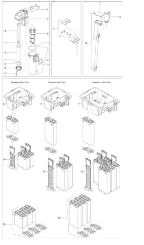 Oase FiltoMatic CWS 12000 (50230)