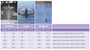 Vorschaubild Oase Wasserspielpumpe Aquarius Fountain Set Classic 750