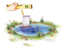 Vorschaubild Oase Wasserfall Waterfall Kit 30