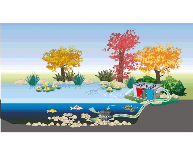 Oase Durchlauffilter BioSmart Set 36000