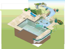 Vorschaubild Oase Schwimmteichpumpe AquaMax Eco Premium 12000 / 12 Volt